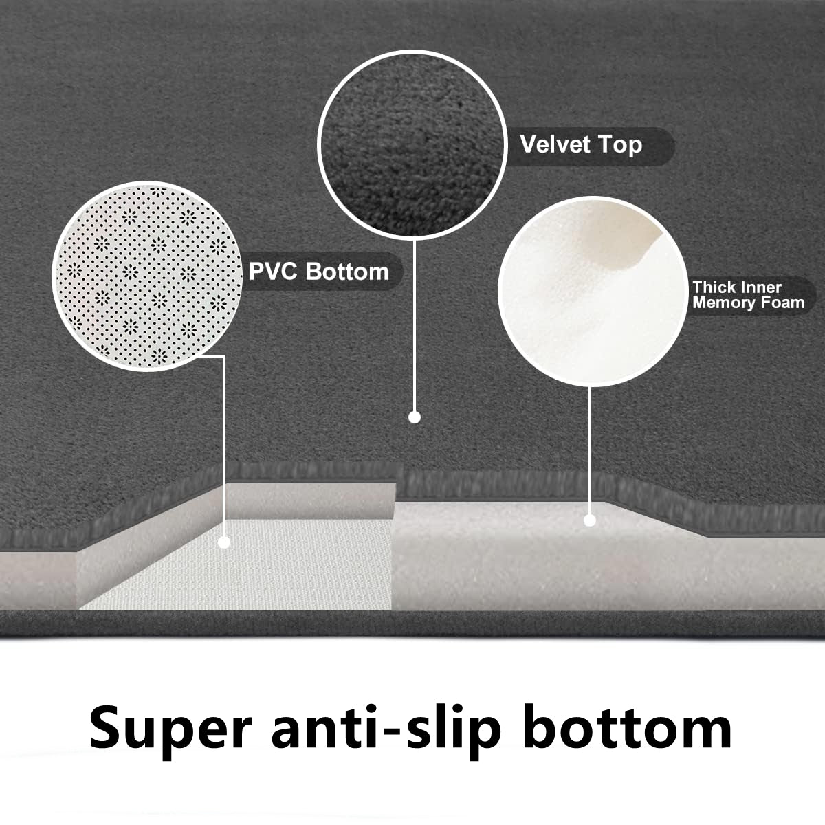 3D Non Slip Bathroom Mat